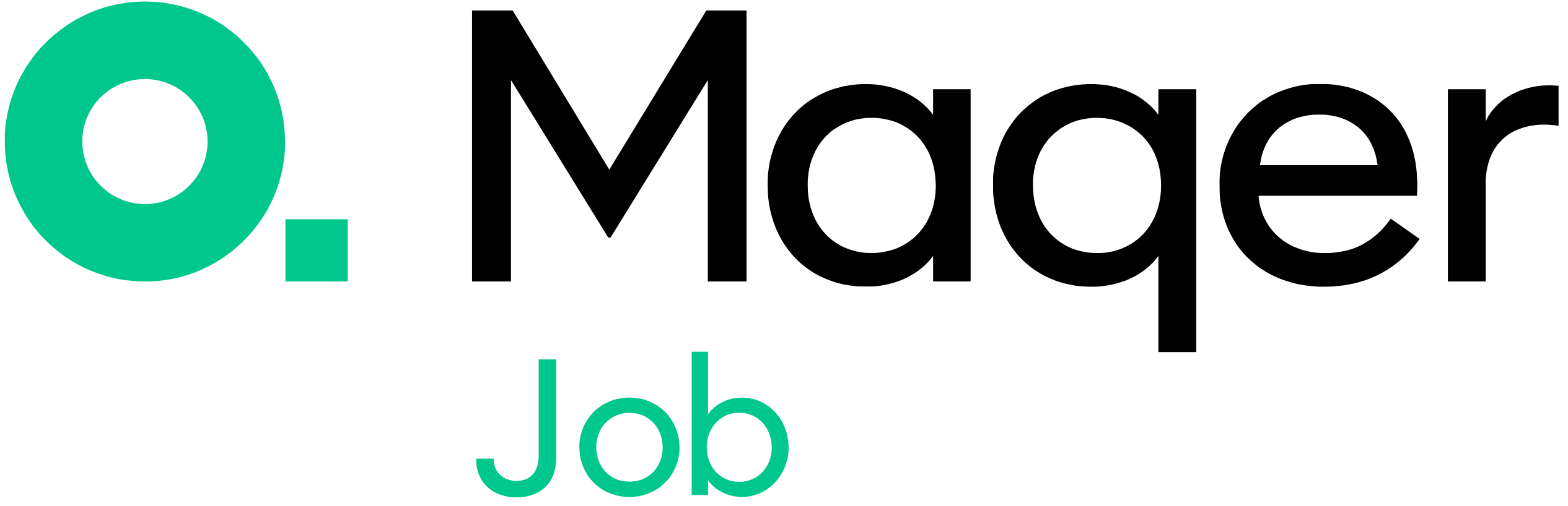 Maqer Job – Formazione finanziata